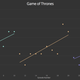 Illustration for article titled Fun graphing tool uses IMDb data to visualise your fave shows
